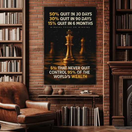 Why Every Office Needs Motivational Canvas - Ambitioncanvas.com
