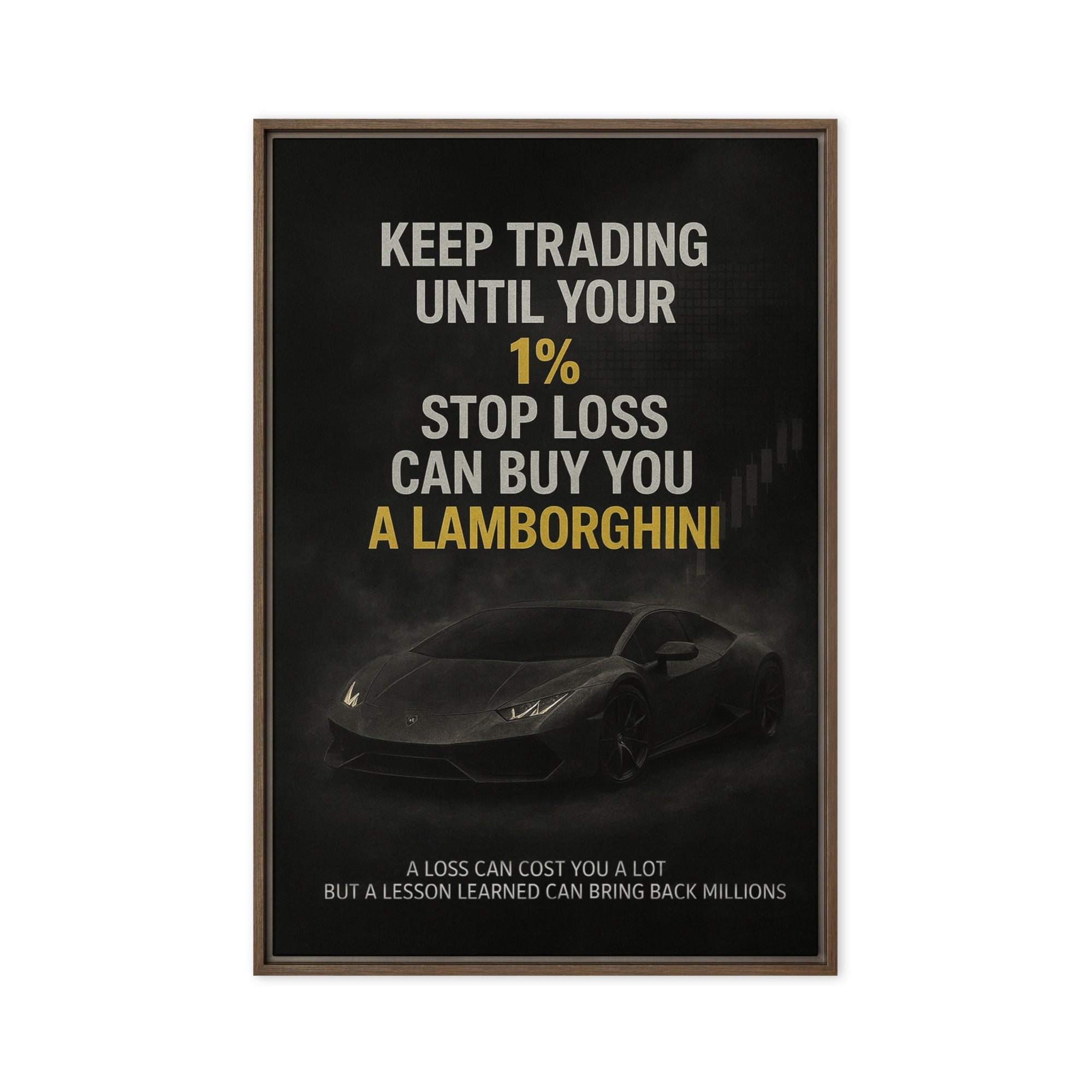1% Stop Loss - Ambitioncanvas.com