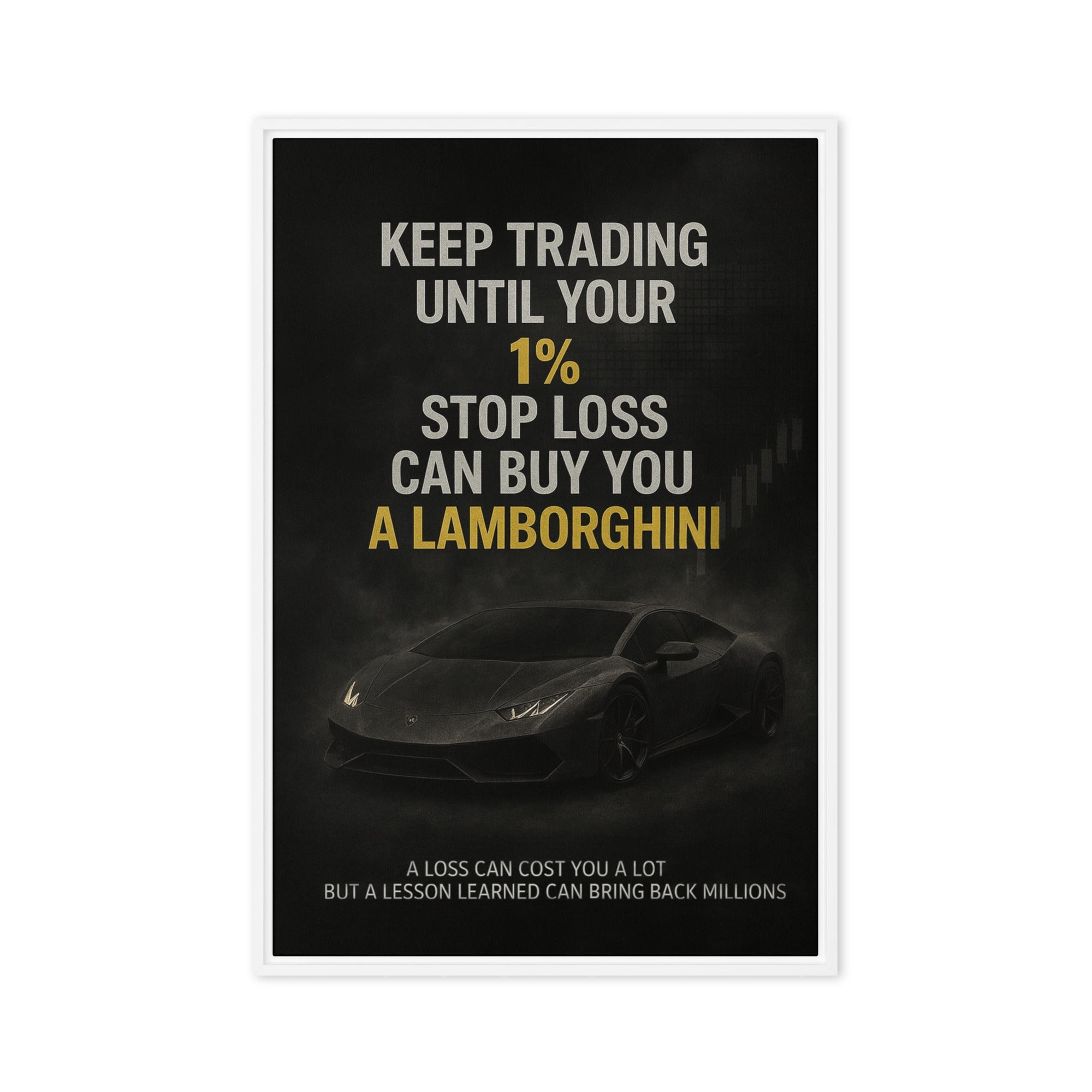 1% Stop Loss - Ambitioncanvas.com