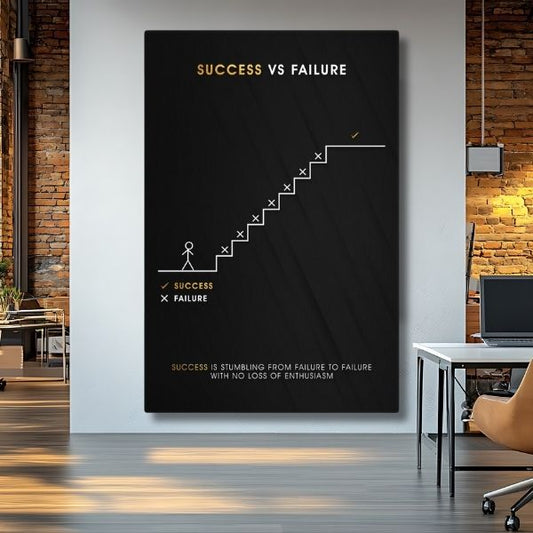 Success vs Failure
