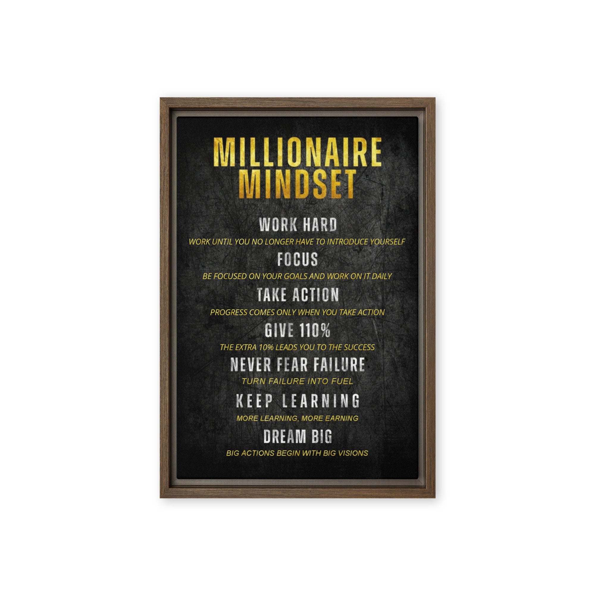 Millionaire Mindset