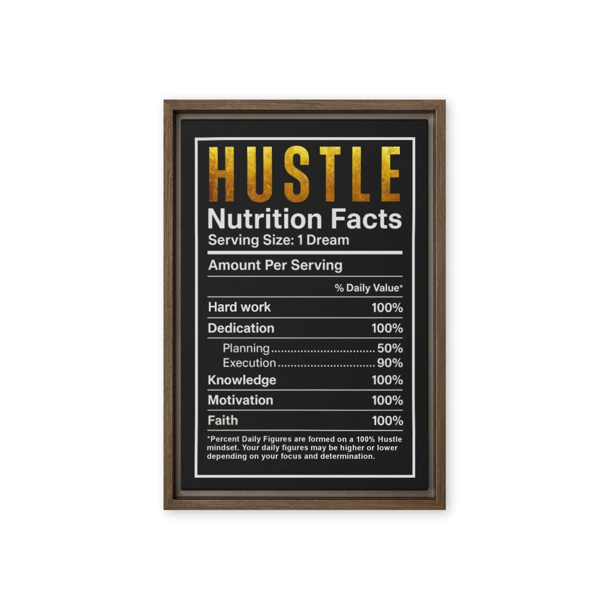 Hustle Nutrition Facts - Ambitioncanvas.com