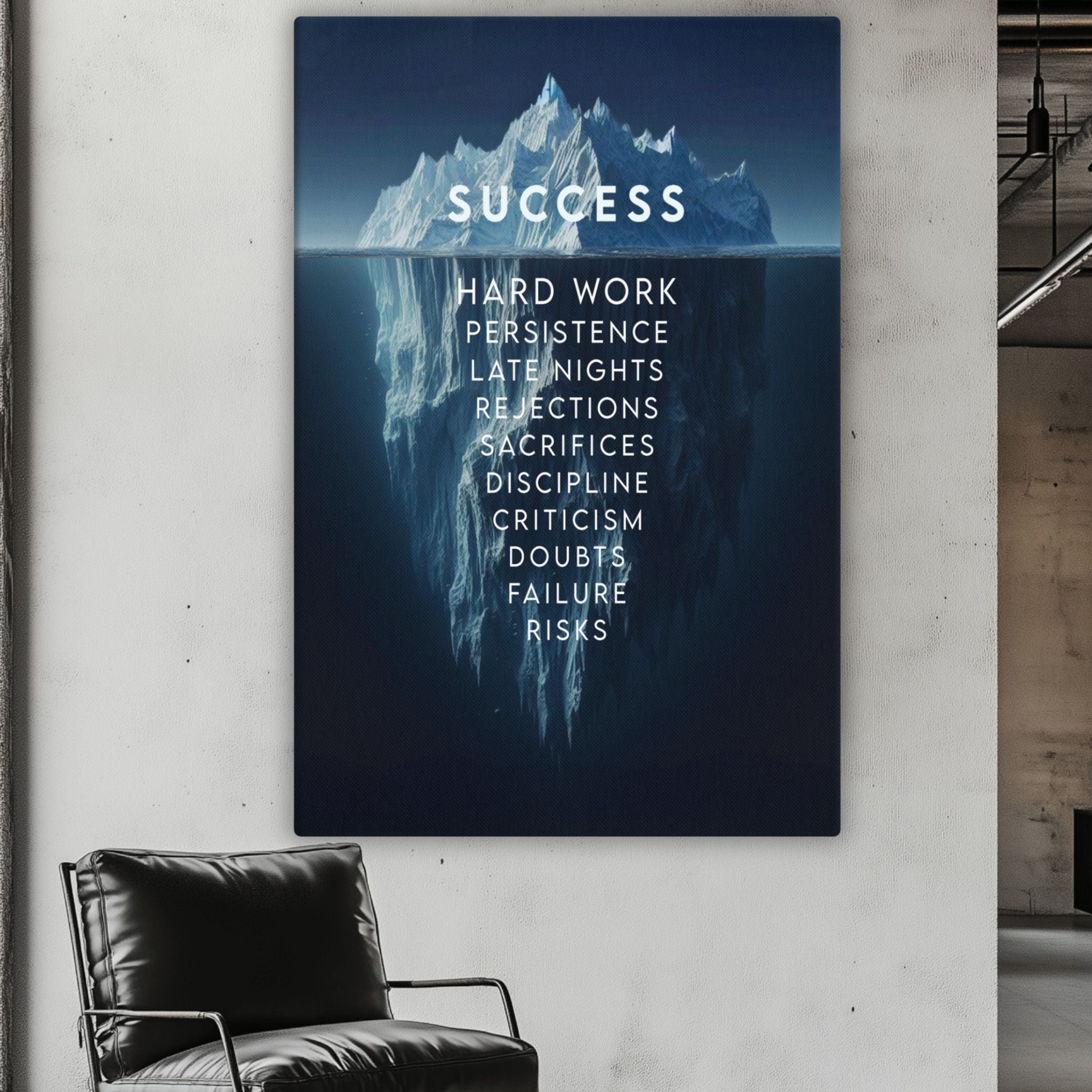 Iceberg of Success - Ambitioncanvas.com