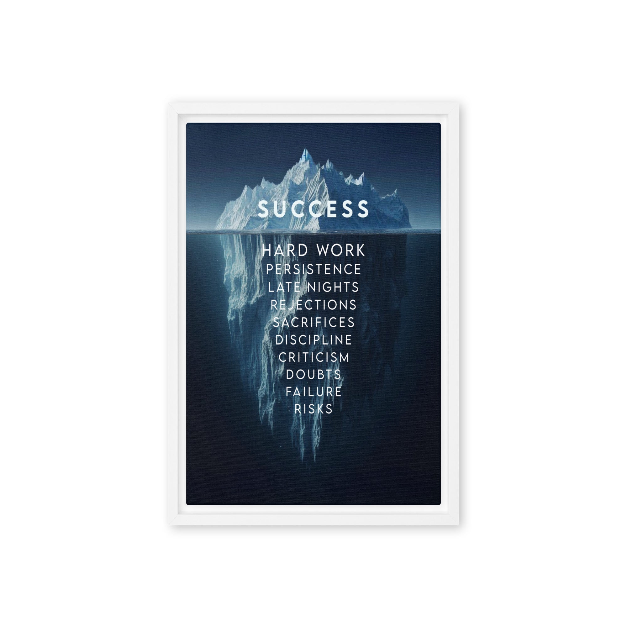 Iceberg of Success - Ambitioncanvas.com