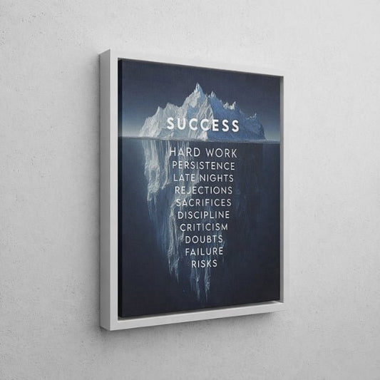 Iceberg of Success - Ambitioncanvas.com
