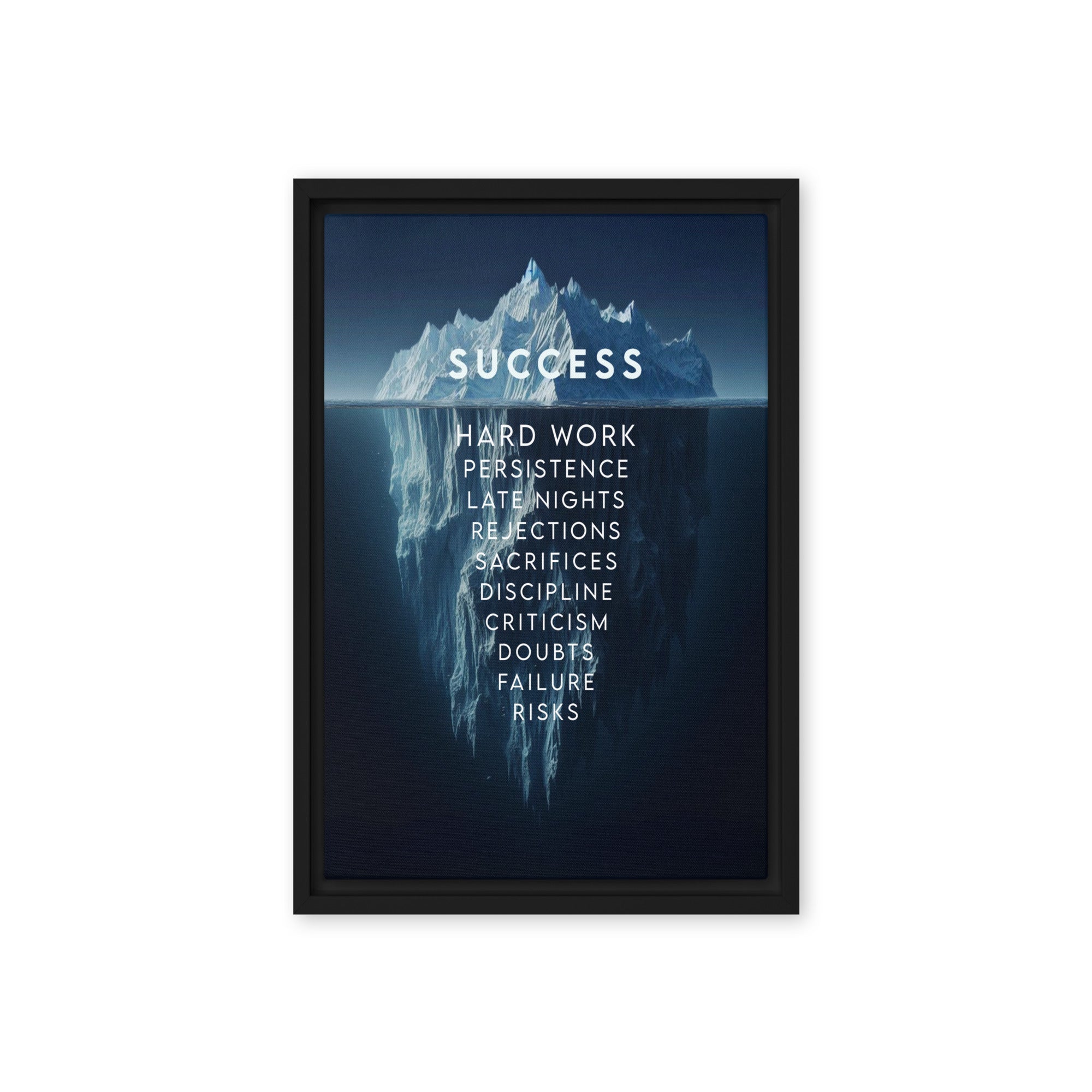 Iceberg of Success - Ambitioncanvas.com