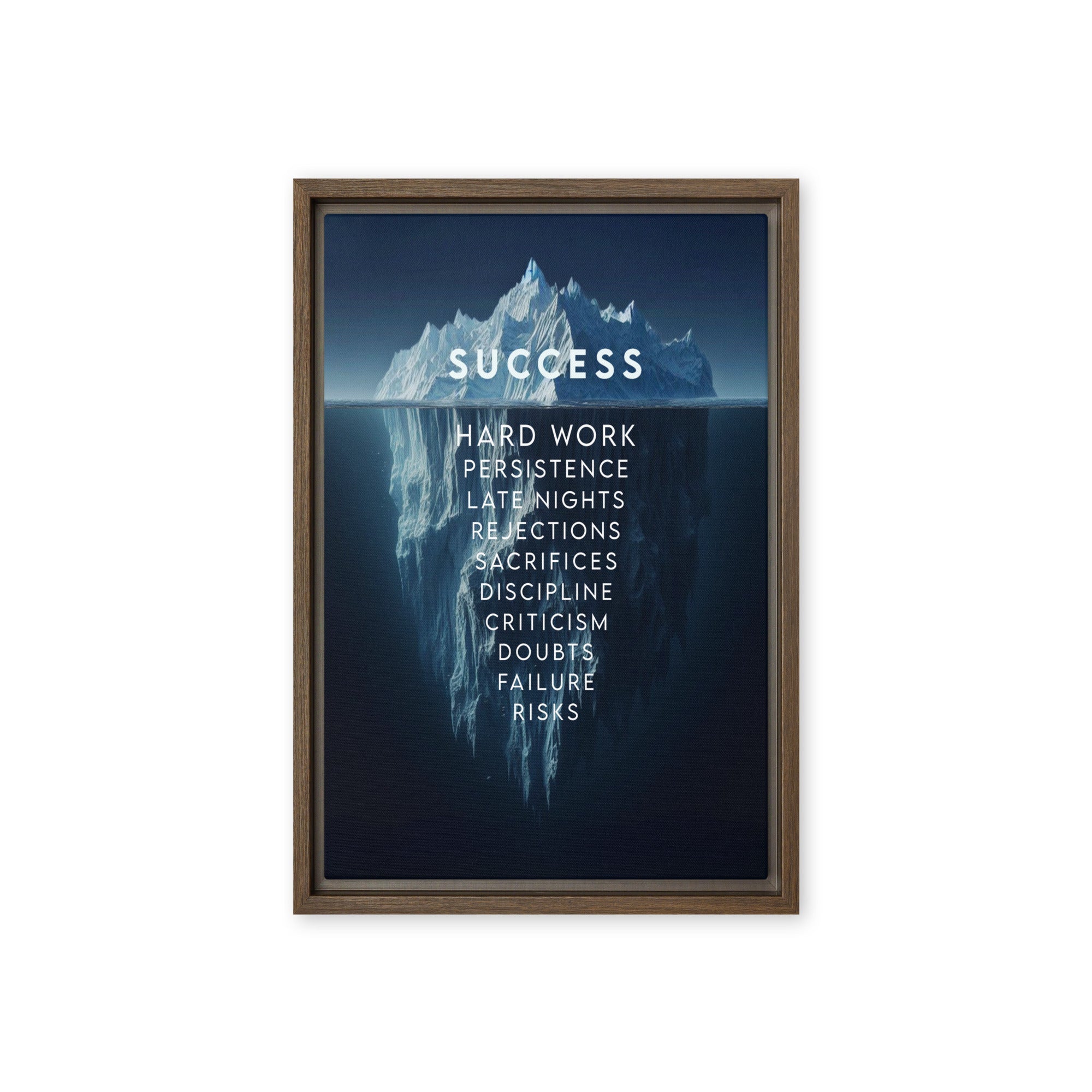 Iceberg of Success - Ambitioncanvas.com