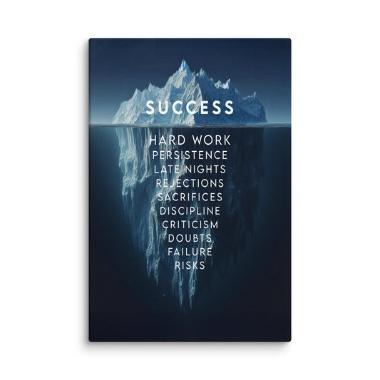 Iceberg of Success - Ambitioncanvas.com