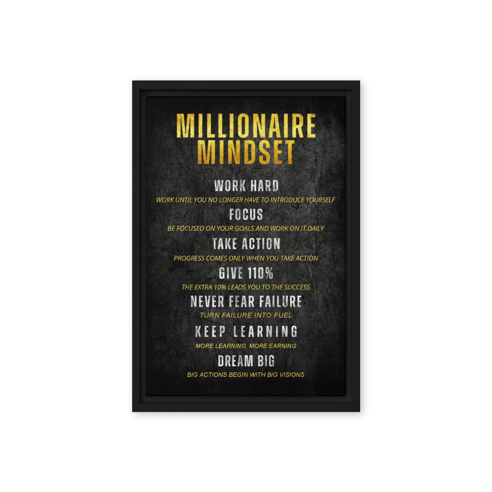 Millionaire Mindset - Ambitioncanvas.com