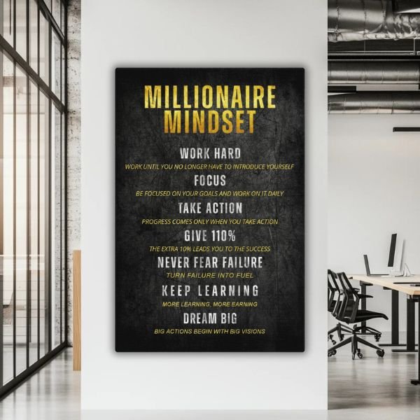Millionaire Mindset - Ambitioncanvas.com
