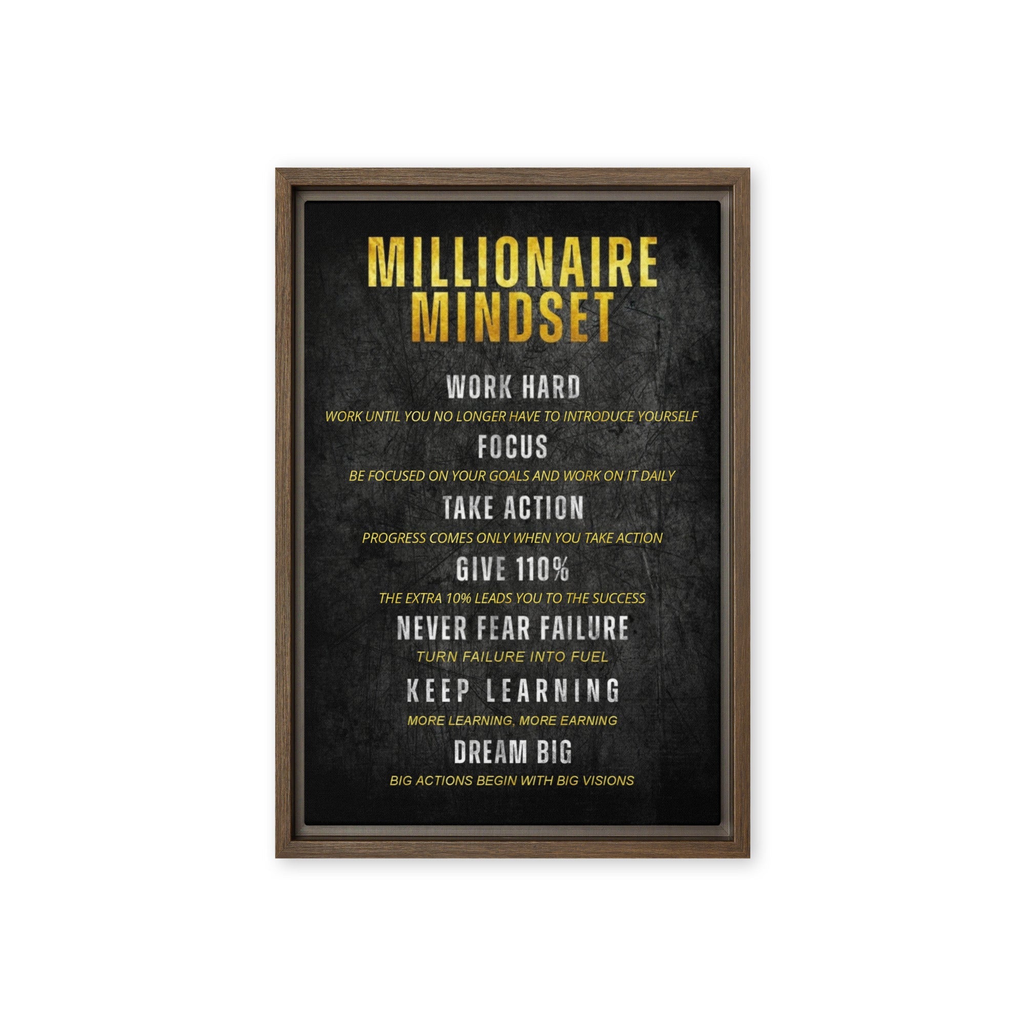 Millionaire Mindset - Ambitioncanvas.com