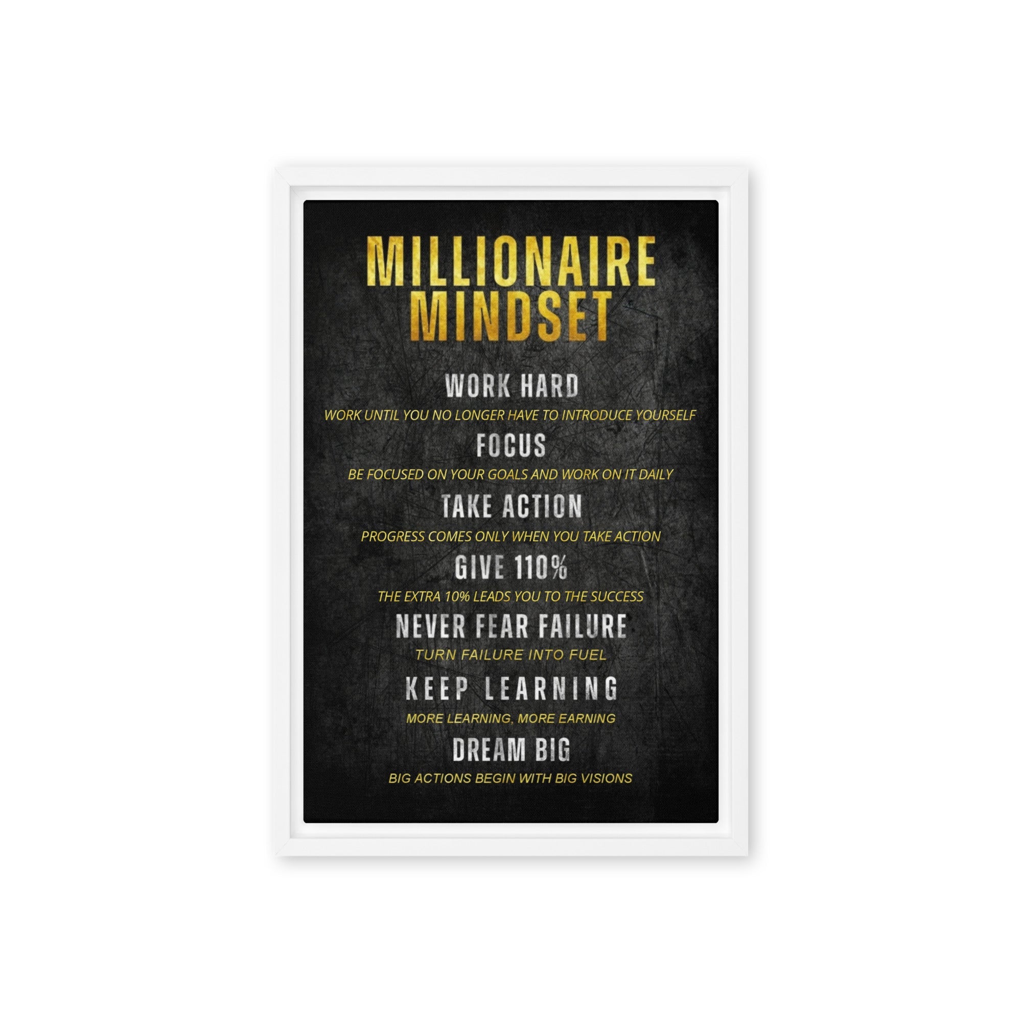 Millionaire Mindset - Ambitioncanvas.com