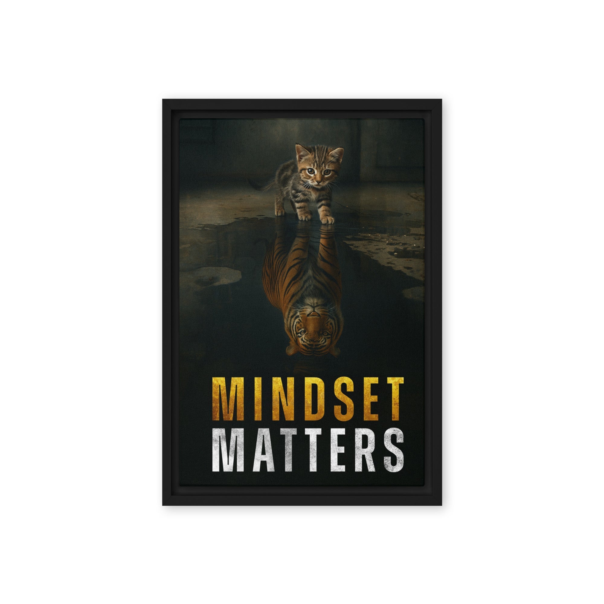 Mindset Matters - Ambitioncanvas.com