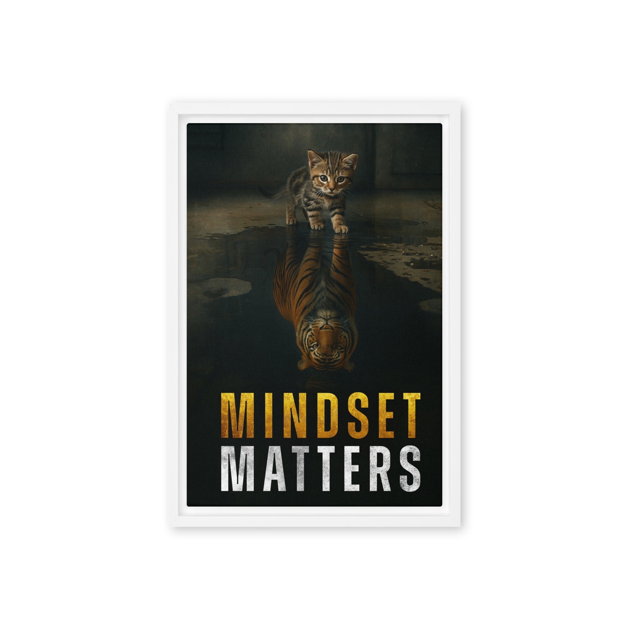 Mindset Matters - Ambitioncanvas.com