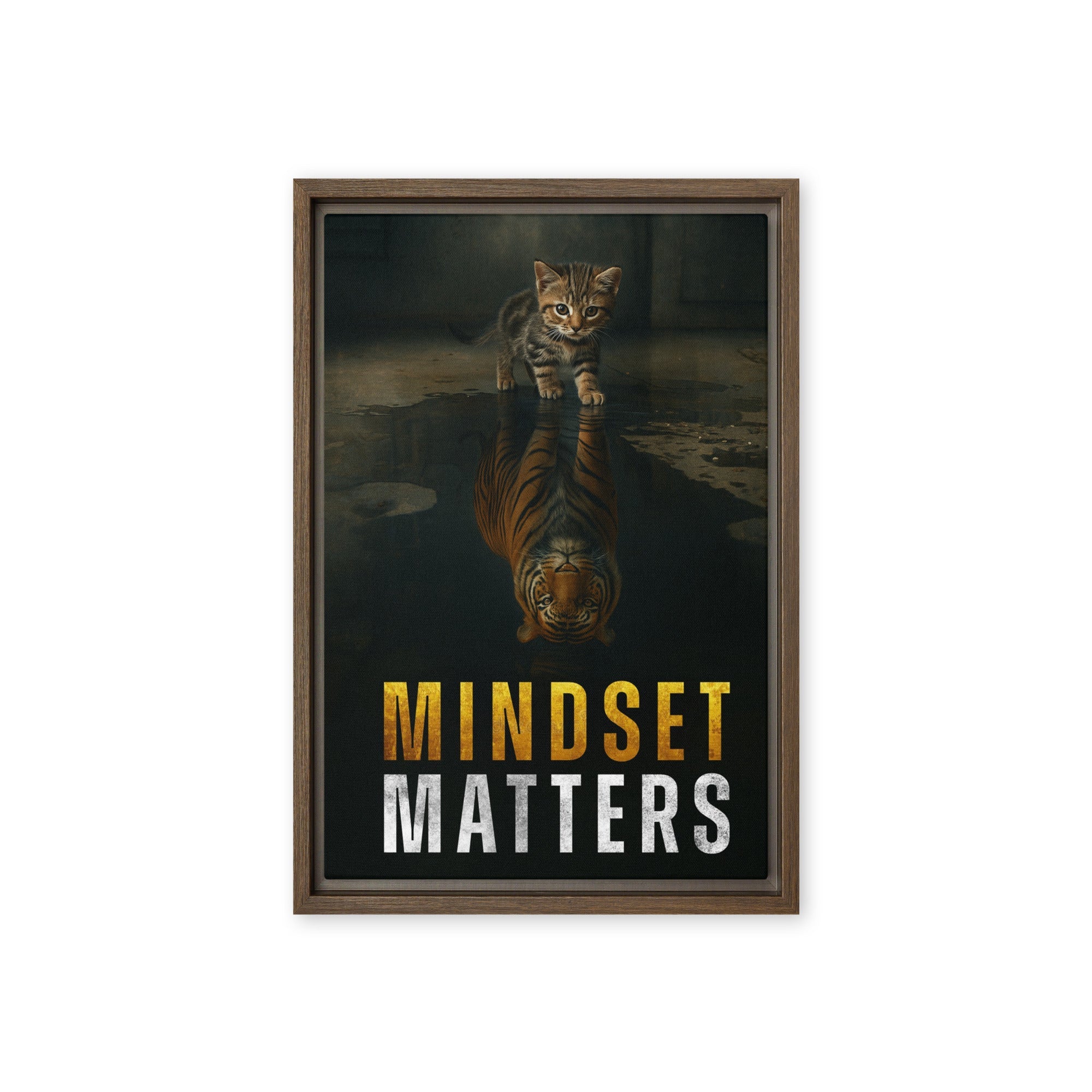 Mindset Matters - Ambitioncanvas.com