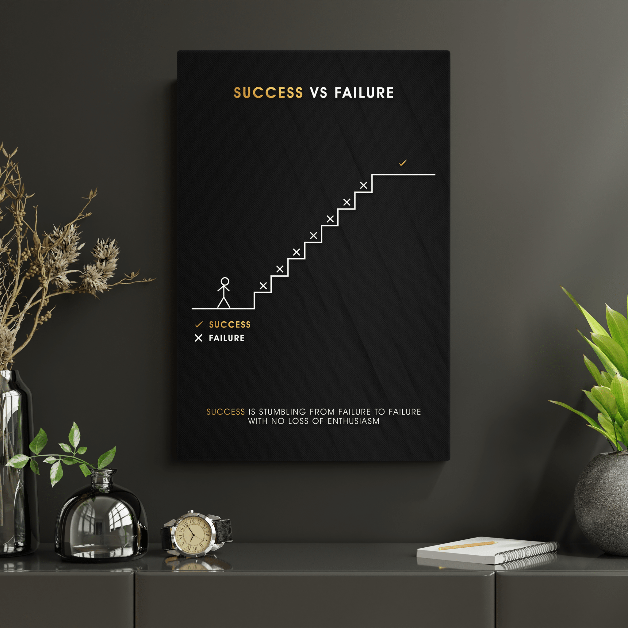 Success vs Failure - Ambitioncanvas.com