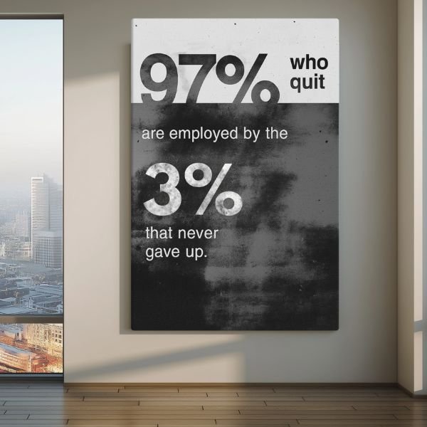 The 3% Rule - Ambitioncanvas.com