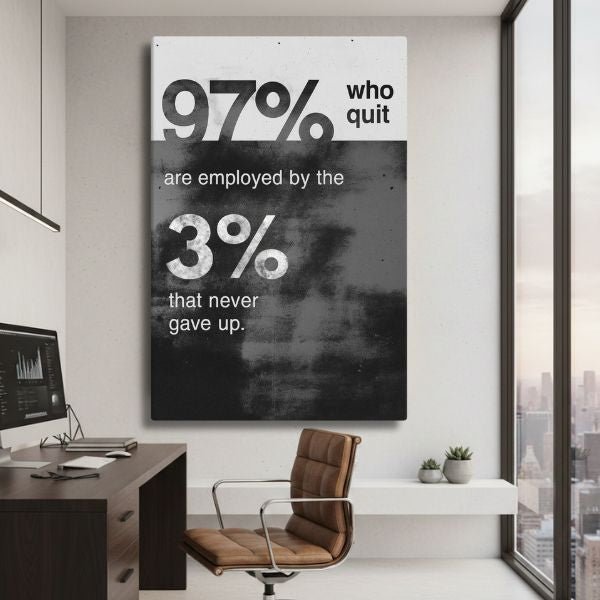 The 3% Rule - Ambitioncanvas.com