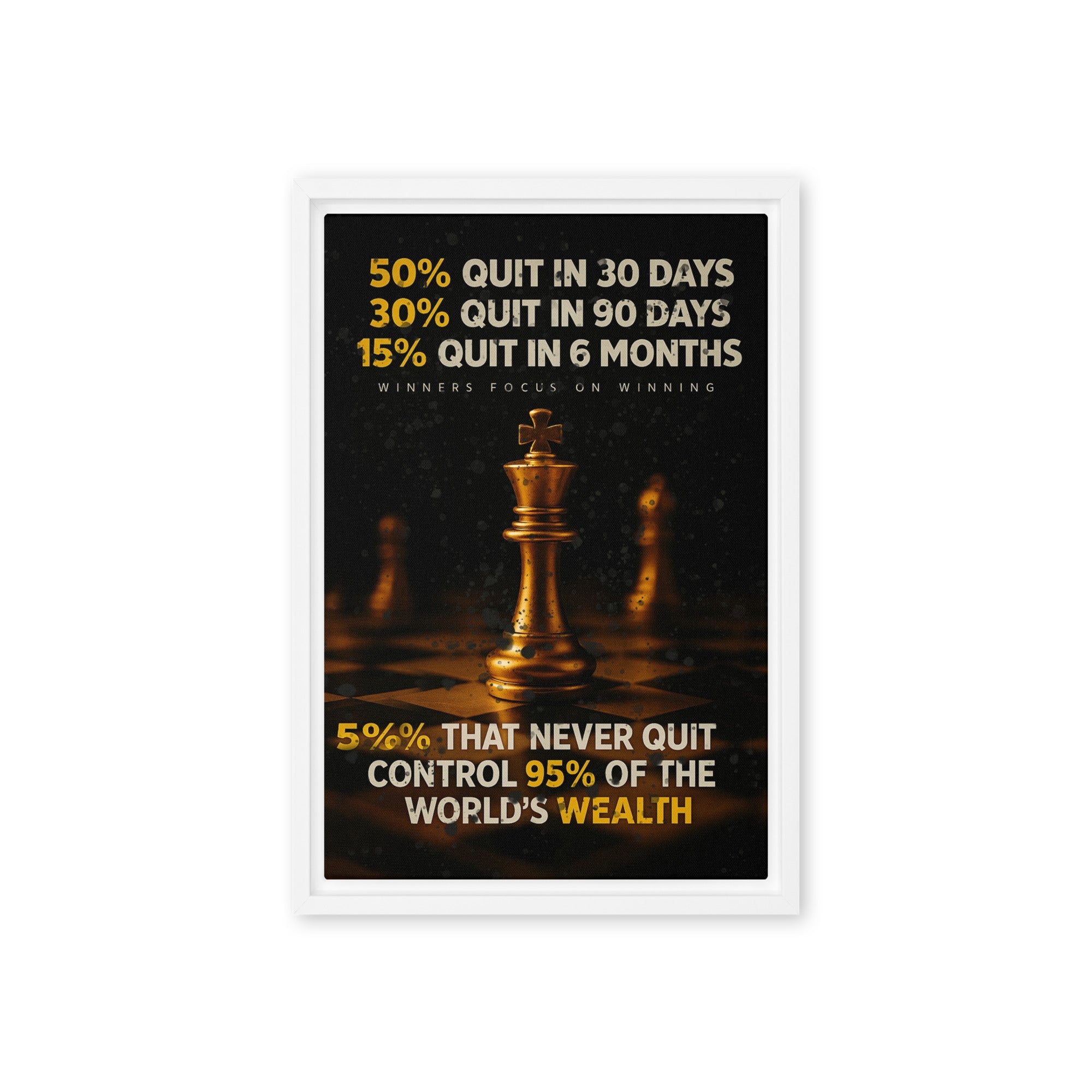 The 5% Rule - Ambitioncanvas.com