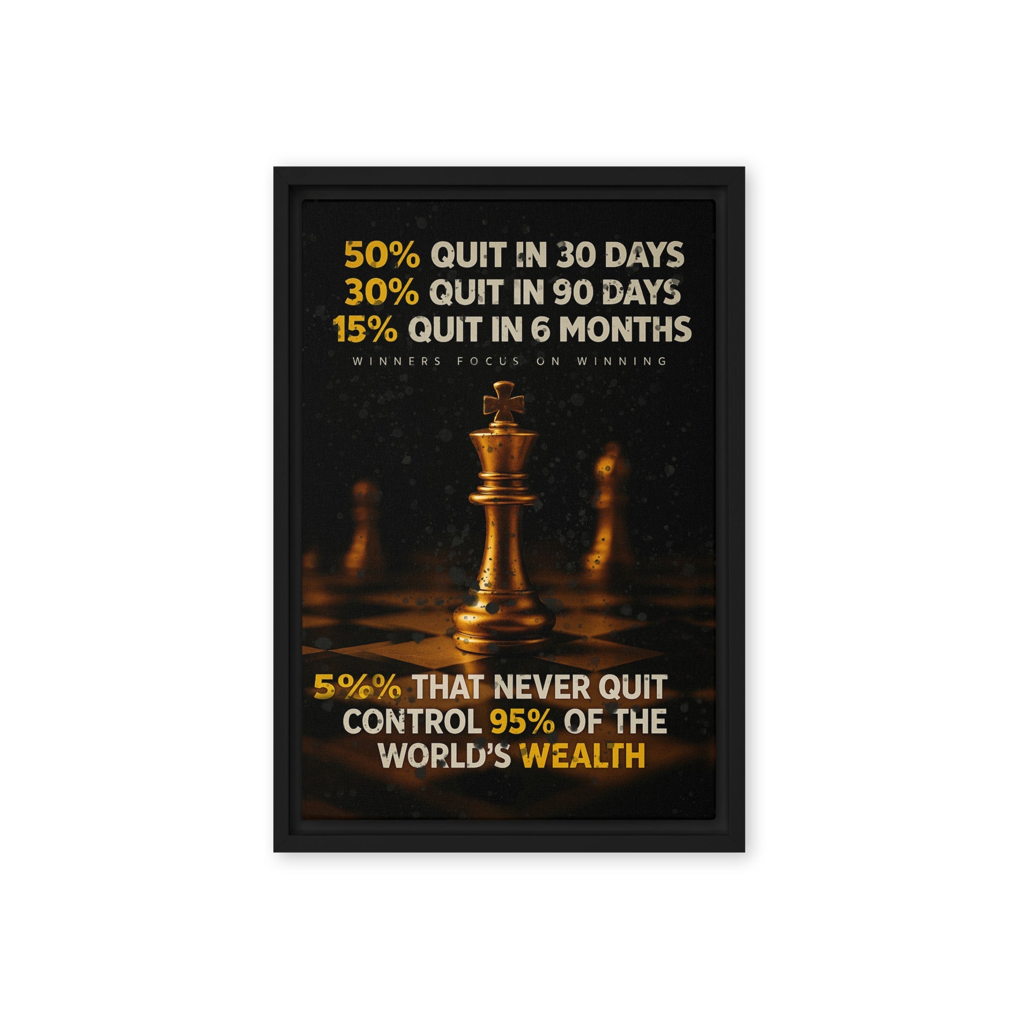 The 5% Rule - Ambitioncanvas.com