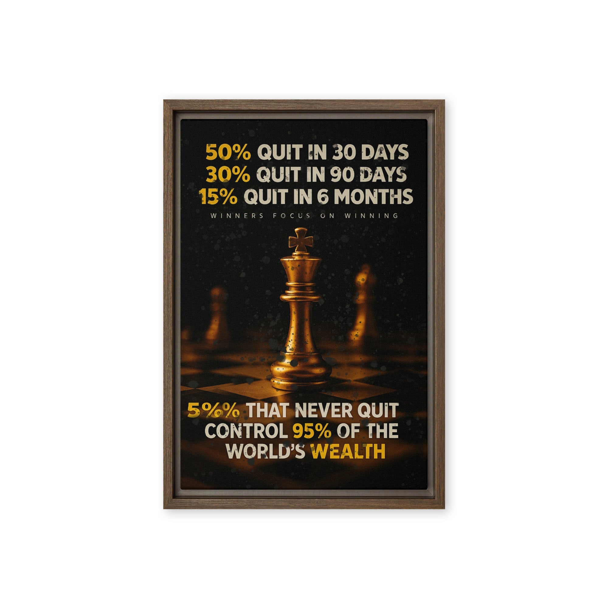 The 5% Rule - Ambitioncanvas.com