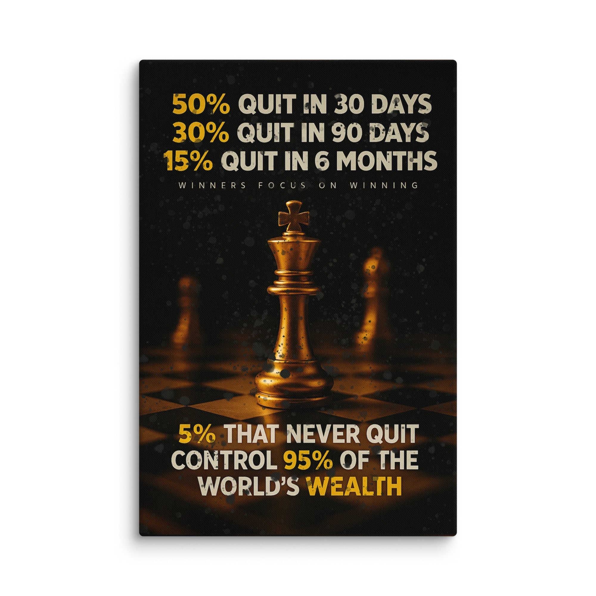 The 5% Rule - Ambitioncanvas.com