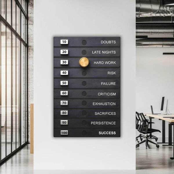 Weight of Success - Ambitioncanvas.com