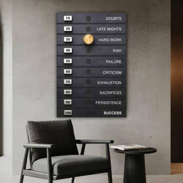 Weight of Success - Ambitioncanvas.com