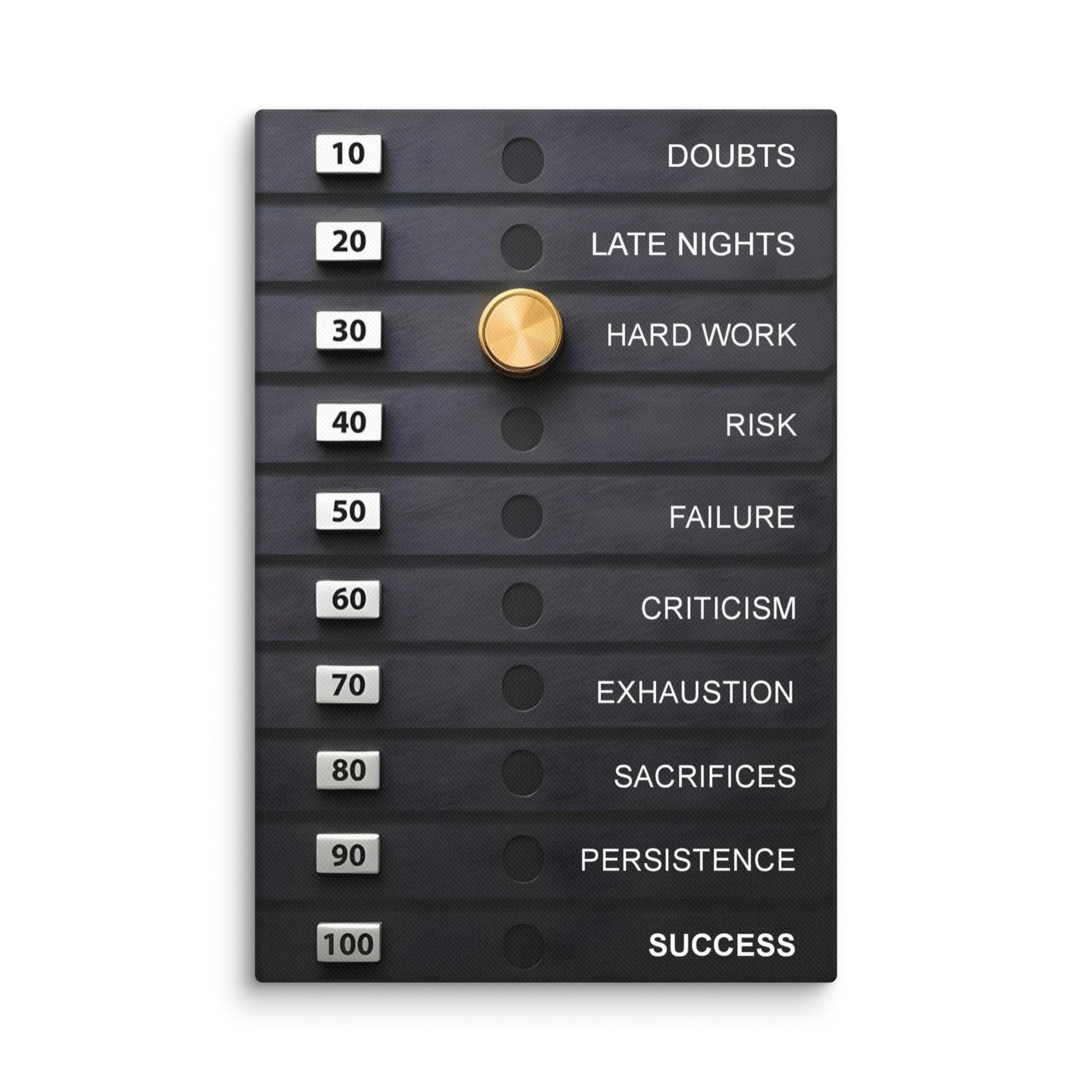 Weight of Success - Ambitioncanvas.com