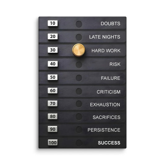 Weight of Success - Ambitioncanvas.com