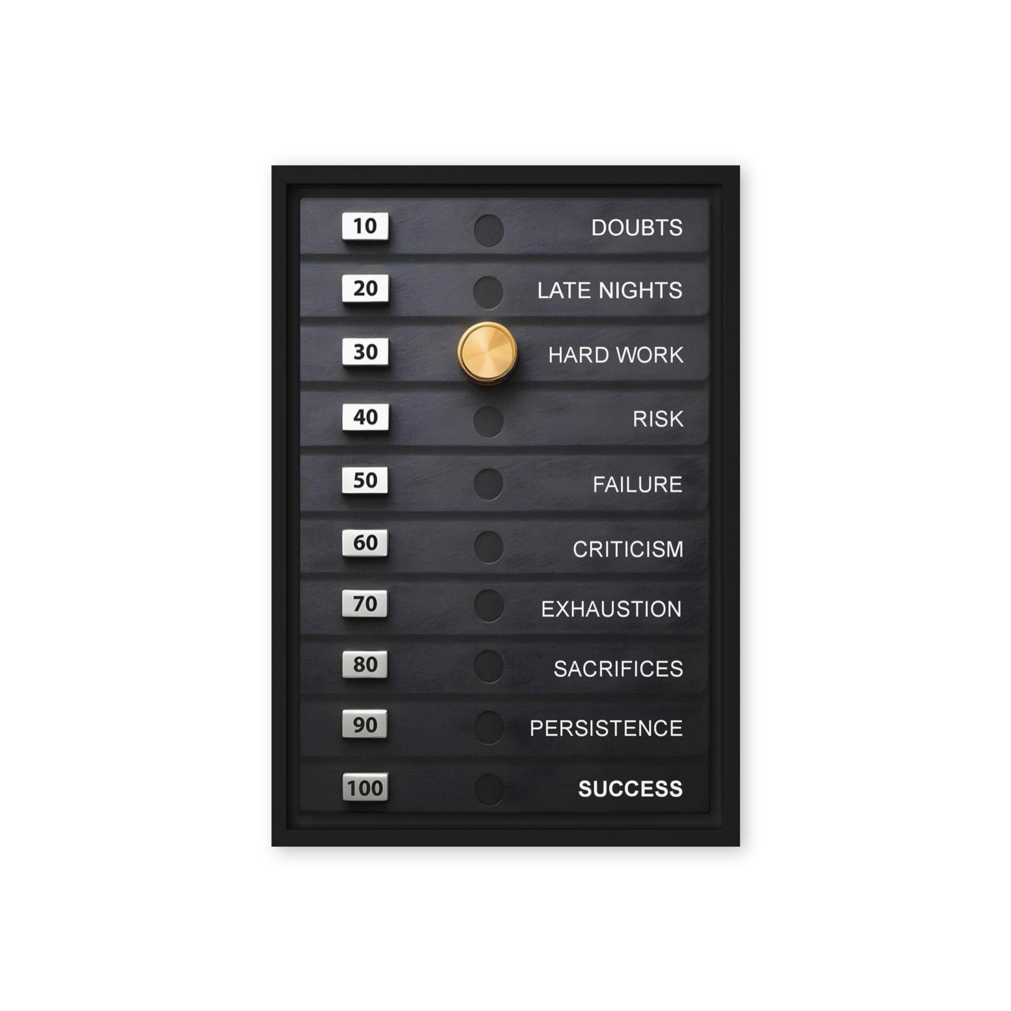 Weight of Success - Ambitioncanvas.com