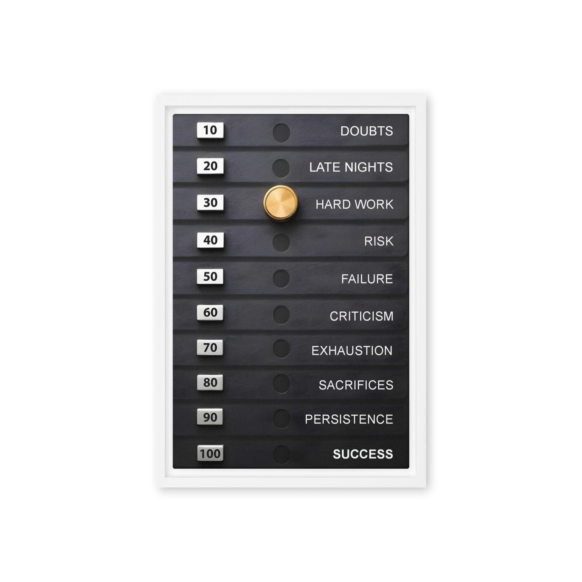 Weight of Success - Ambitioncanvas.com